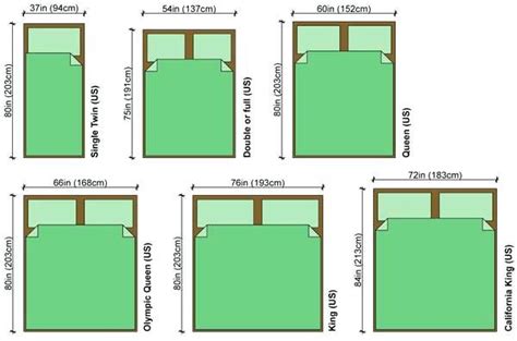 Dimensions Of A Queen Size Bed Base - Hanaposy