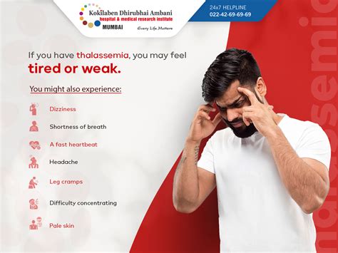 Symptoms of Thalassemia