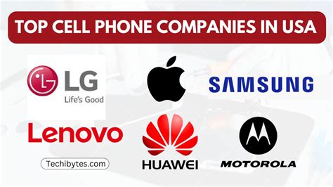 Top 10 Cell Phone Companies In USA 2024