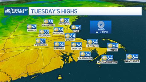 What Is the Weather Today in Boston? – NBC Boston