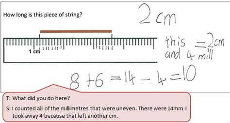 How long is a piece of string? | nzmaths