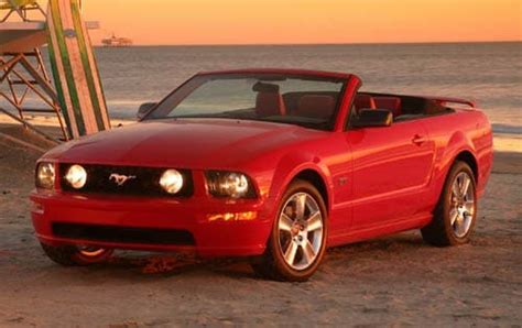 2006 Ford Mustang Review & Ratings | Edmunds