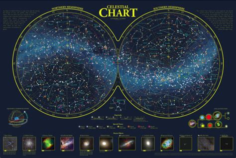 CelestialChart Sky Maps for Amateur Astronomery | Astronomy Technology Today