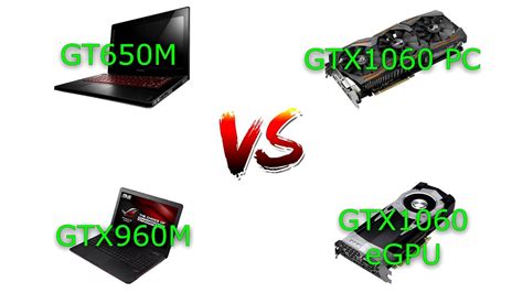 Notebook GPU VS EGPU VS PC GPU GTX1060 in 5 game. - YouTube