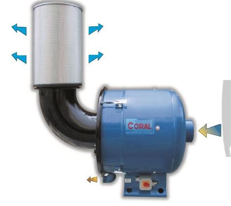 N-OIL, Öl- und Emulsionsnebelabscheider, 600 m³/h, ohne Nachfilter