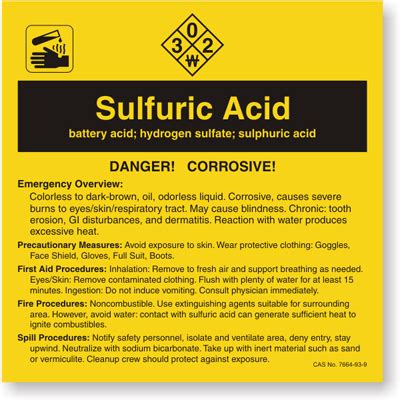 Sulfuric Acid Labels