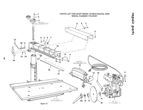 Craftsman 10 Radial Saw Manual