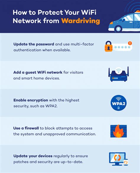 Wardriving: What Is It + How Can You Detect It? - Panda Security ...