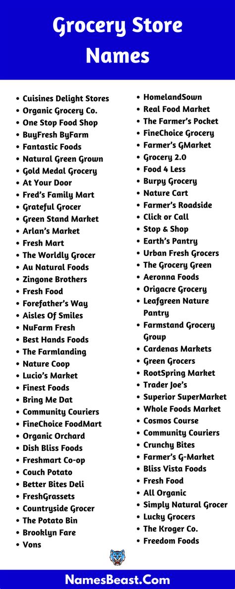 750+ Grocery Store Names