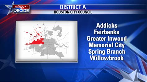 Meet the candidates for the December 14 Houston city council district seats | FOX 26 Houston