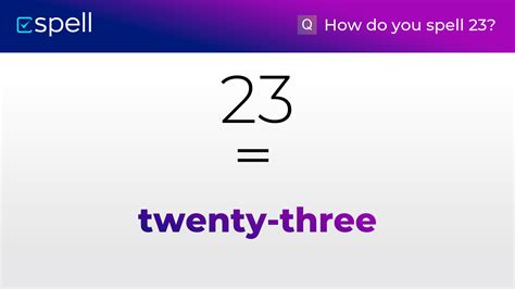 23 in words - How to Spell the Number 23 in English