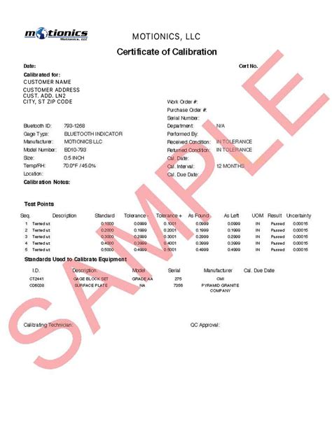 Calibration Certificate – Motionics