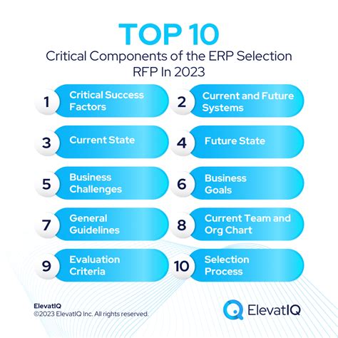 Top 10 Critical Components of the ERP Selection RFP in 2023