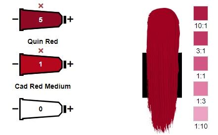 What colors make magenta? The color mixing guide included