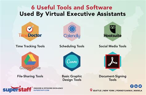 6 Useful Tools and Software for Virtual Assistants