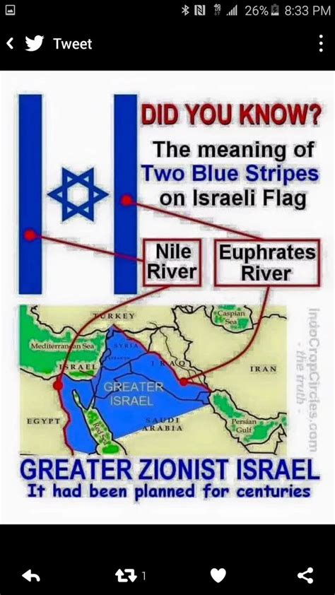 The Meaning Of Israel Flag