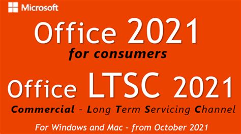 Office LTSC 2021 explained, the good and bad - Office Watch