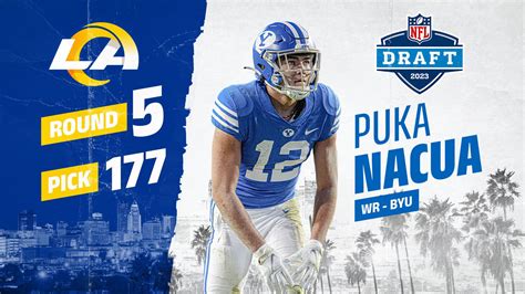 Rams select BYU WR Puka Nacua with final pick in 5th…