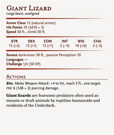 D&D Basic Monsters: Giant Lizard