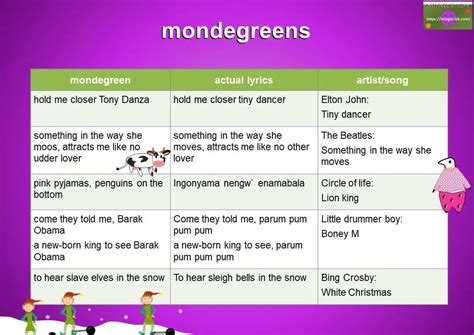 MONDEGREENS - misheard song lyrics - Mingle-ish