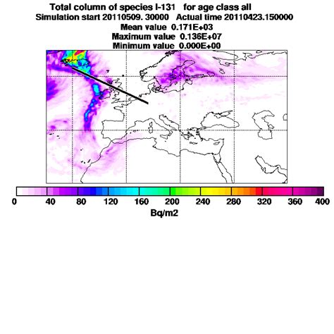 24 - 30 April 2011 Fukushima Radiation and Fallout Projections