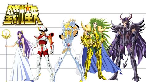 Saint Seiya | Characters Height Comparison