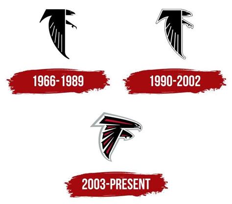 Atlanta Falcons Logo, symbol, meaning, history, PNG, brand