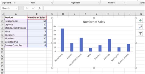 How To Make Bar Chart With Excel - Design Talk