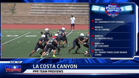 PPR Preview: La Costa Canyon - Win Big Sports