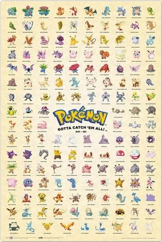 Poster Pokemon - Kanto First Generation | Wall Art | 3+1 FREE | Abposters.com