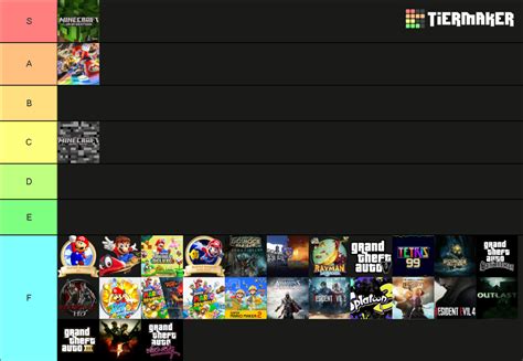 Video Games Tier List (Community Rankings) - TierMaker