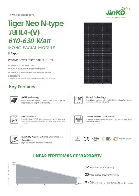 Jinko Solar Tiger Neo N-Type 78hl4- (V) 610-630 Watt Mono-Facial Module Photovoltaic Solar ...