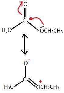 Use resonance theory to explain why carbonyl carbon of ethyl acetate (ethyl ethanoate) is less ...