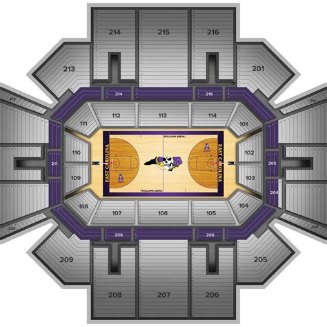 Williams Arena At Minges Coliseum Seating Chart | Portal.posgradount.edu.pe