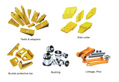 wear parts for excavator bucket attachment