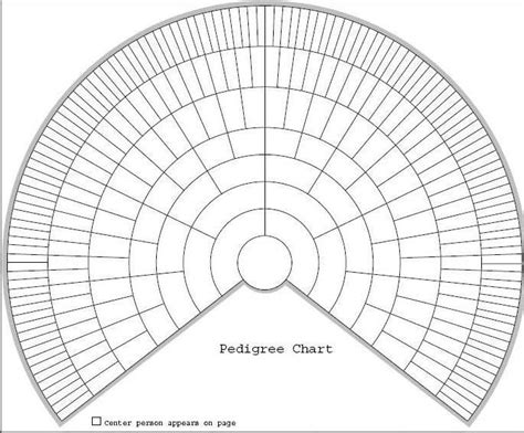 Related image | Family tree printable, Family tree, Family tree genealogy