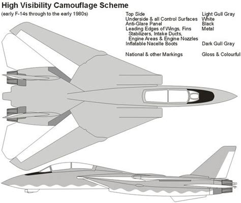 HOME OF M.A.T.S. - The most comprehensive Grumman F-14 Reference Work ...