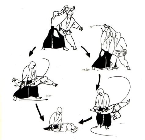 katas de aikido - Pesquisa do Google Aikido Martial Arts, Martial Arts ...