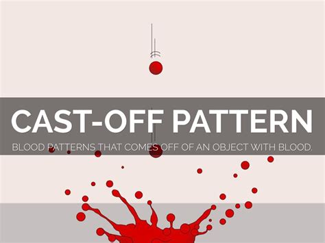 Blood Spatter Patterns by Jon Craddock