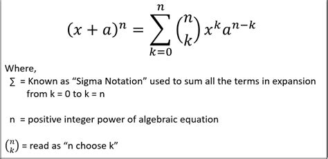 Calculate Binomial Coefficient using Dynamic Programming