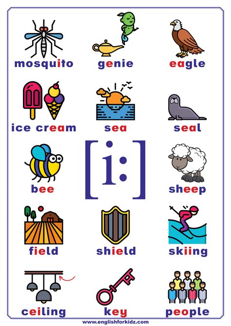 Phonics for kids - big posters - long i sound | Phonics chart, Phonics ...