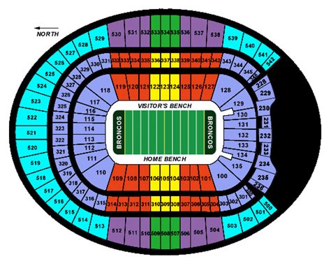 All Over The World: Invesco Field Seating Chart