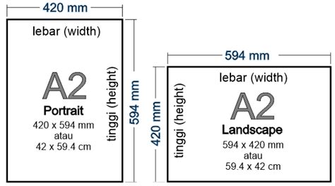 Ukuran Kertas A2 Photoshop - IMAGESEE