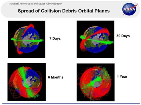 Space debris: Where does it come from, and what can we do about it?