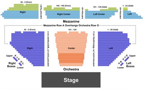 Golden State Theatre Seating Chart | Elcho Table