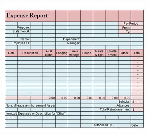 Ms word expense report template - gdpolk