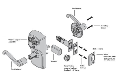 Kwikset Handleset Parts Diagram - Wiring Diagram Pictures