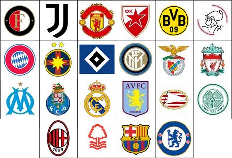 Click the UEFA Champions League Logos Quiz - By Noldeh