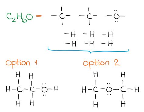 Lewis Structures — Organic Chemistry Tutor