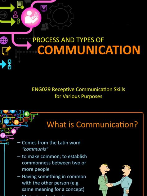 Lesson 1 Communication (Process and Types) | PDF | Communication | Code